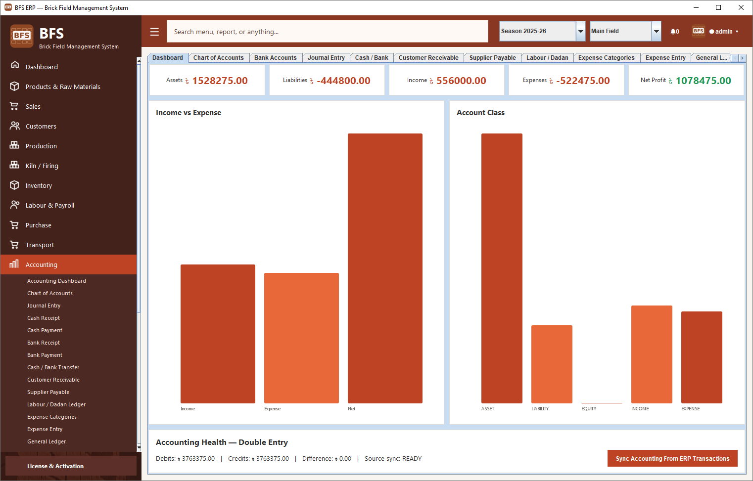 BFS ERP Financial Accounting and Expense Management Interface Dashboard