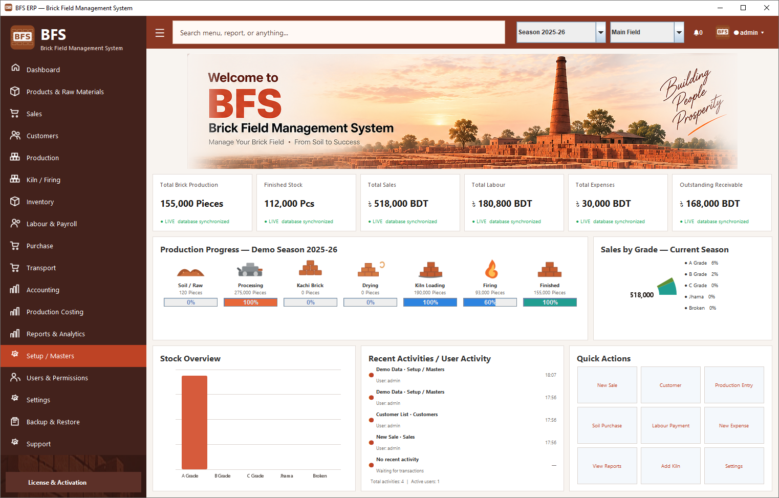 Brick Field Management Software UI Dashboard - BFS ERP