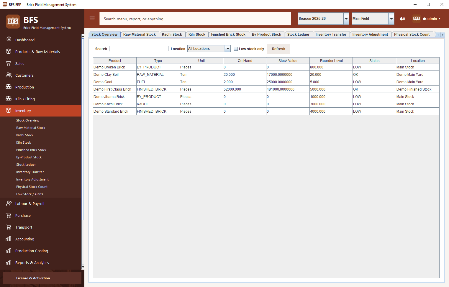 BFS ERP Inventory Management and Stock Control Interface Dashboard